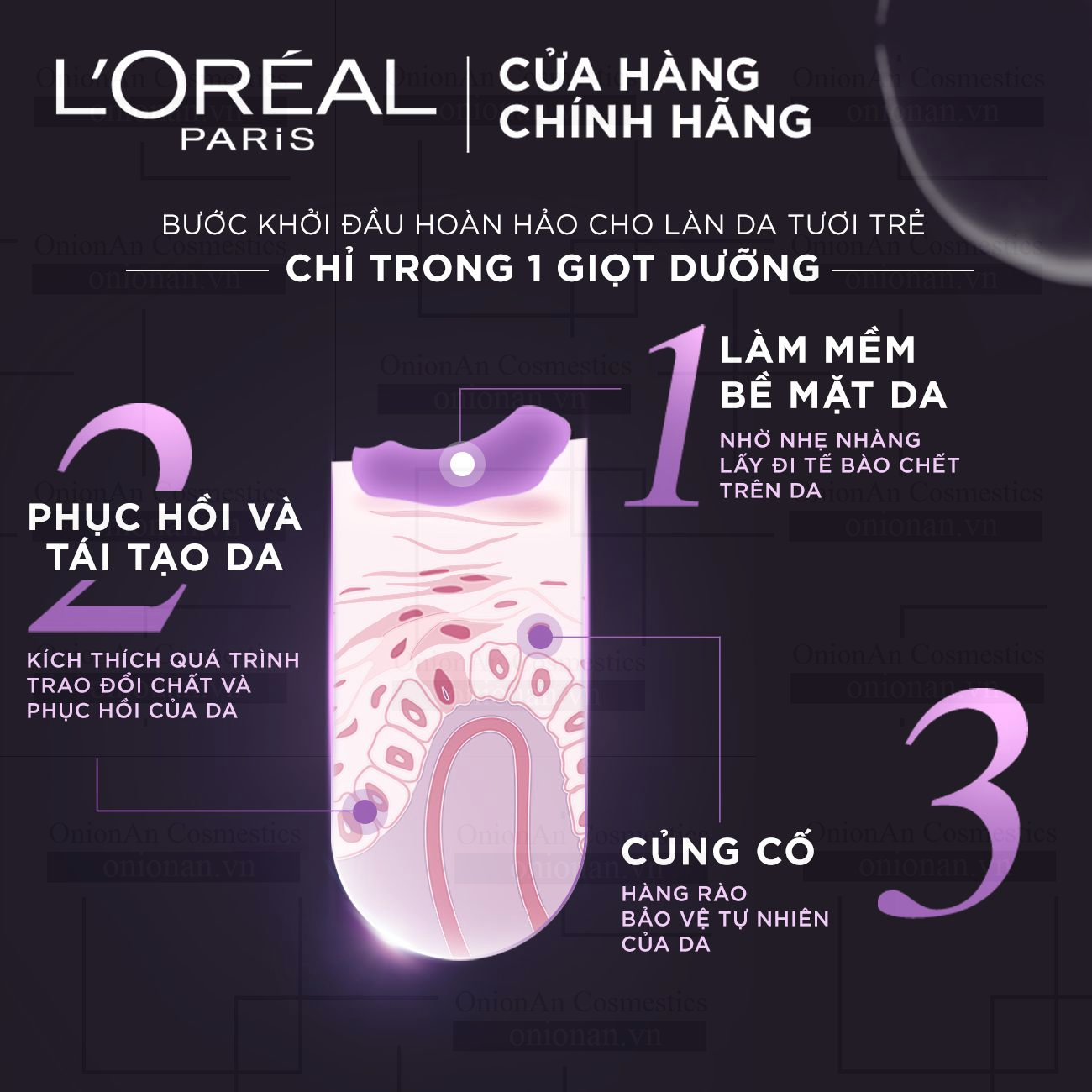 Hoạt Chất L’Oreal Youth Code Skin Activating Ferment Pre-Essence
